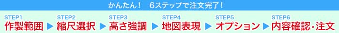 立体地図製作の手順